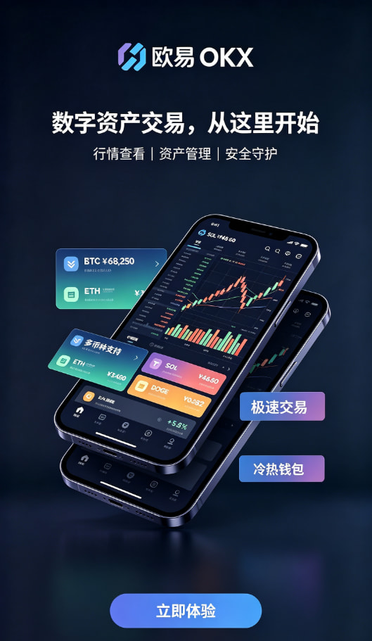 欧交易所官网入口App交易操作演示